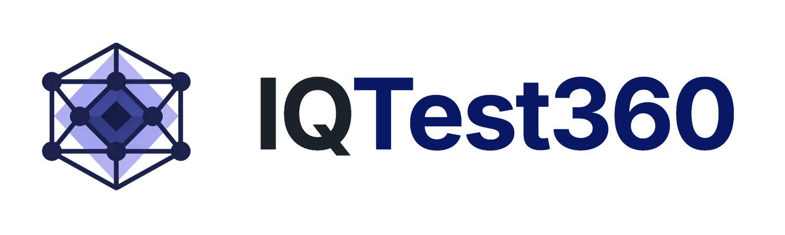 iqtest360 Help Centre home page